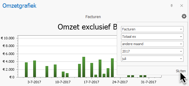 dashboard-omzetgrafiek-instellingen-sluiten